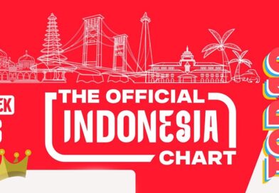 ASIRI Chart Kembali Hadir sebagai The Official Indonesia Chart di Indonesia